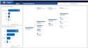 merge complex data and create professional business reports