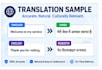 do translation and copy paste work