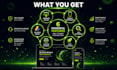 design a professional blogger blogspot website with SEO
