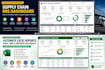 create advanced excel dashboards and logistics mis reports