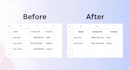 do expert data cleaning, excel formatting, and data entry