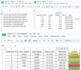 do accurate data entry, spreadsheet cleanup, and CRM updates