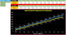 excel data cleaning, formatting, data merging, and splitting