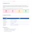 perform web application pentest