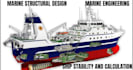 do ship stability calculation and marine structural design