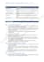 write professional sops and operations manuals for your business