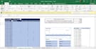 do excel dashboards, charts and KPI analysis