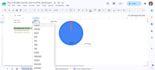 build an automated google sheets profit tracker