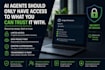 create a custom ai assistant for you
