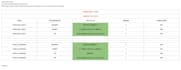 automate your google sheets and gmail workflows