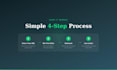 do guest post outreach and build high quality backlinks