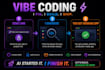 fix vibe coded white screen auth loop, lovable bolt, replit vibe code saas app