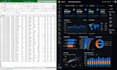 design a professional power bi dashboard to visualize your data