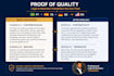 professionally translate pt, es, de business docs to english