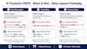 proofread and refine ai translated japanese content