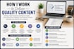 write youtube scripts contemporary content
