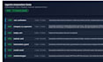 develop testing agents using playwright mcp and langchain