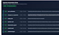 build an ai agent that tests your website and finds bugs