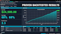 setup ninjatrader 8 strategy, automate your trading and optimize algo trading