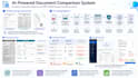 build llm powered ai apps, chatbots, and automation solutions