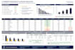 optimize ecommerce pricing and profitability