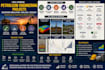 handle petroleum engineering, geology and reservoir simulation projects