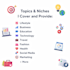 write engaging and captivating content