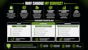 create a profitable shopify dropshipping store