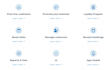 create you a loyalty program