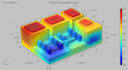 perform comsol electromagnetic, electrothermal and mems simulations