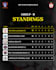 design professional football graphics