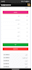 build a pro, responsive personal budget tracker web app