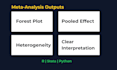 perform meta analysis for systematic reviews using r and stata