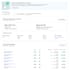 do technical SEO, json structure, and optimize your website