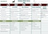 create business model canvas