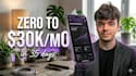 design high CTR thumbnails for cheap in 1 hour
