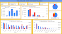 develop google app script