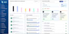 develop custom moodle plugins, dashboards and reports