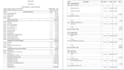 do film budget, shooting schedule and script breakdown