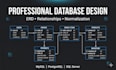design database schema, erd, mysql, postgresql or sql server