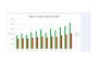 create professional sops, process maps and procedure manuals