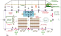 create professional event layouts, event seating chart, venue mapping ,stage