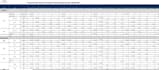 do expert data entry, cleaning, transformation, and analysis