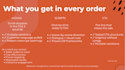 write high converting ugc ad scripts that sell and convert