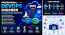 setup kubernetes cluster and deploy applications on eks