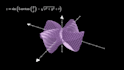 animate math, physics and cs concepts in manim