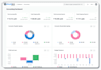 do erpnext implementation customization and deployment
