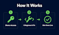 fix wordpress errors, plugin conflicts, white screen, and PHP issues fast