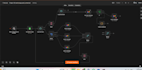 build ai agents, n8n automation, ai workflow, and  ai chatbot for your buisness