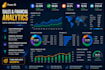 build professional power bi analytics dashboards